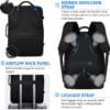 Flight Approved 40L Travel Backpack4