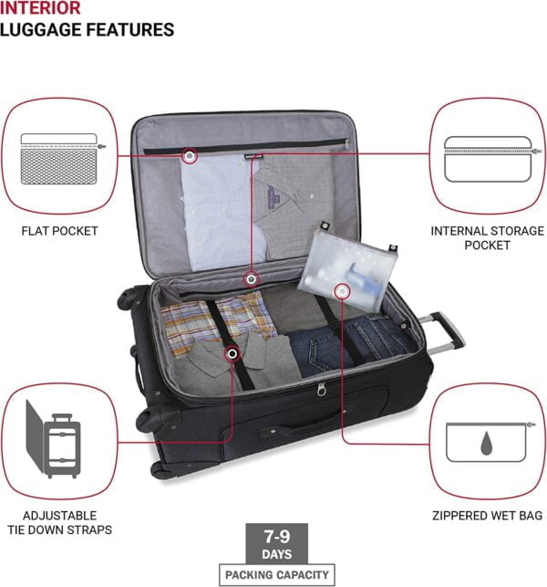 Ultimate Travel Companion SwissGear Sion3