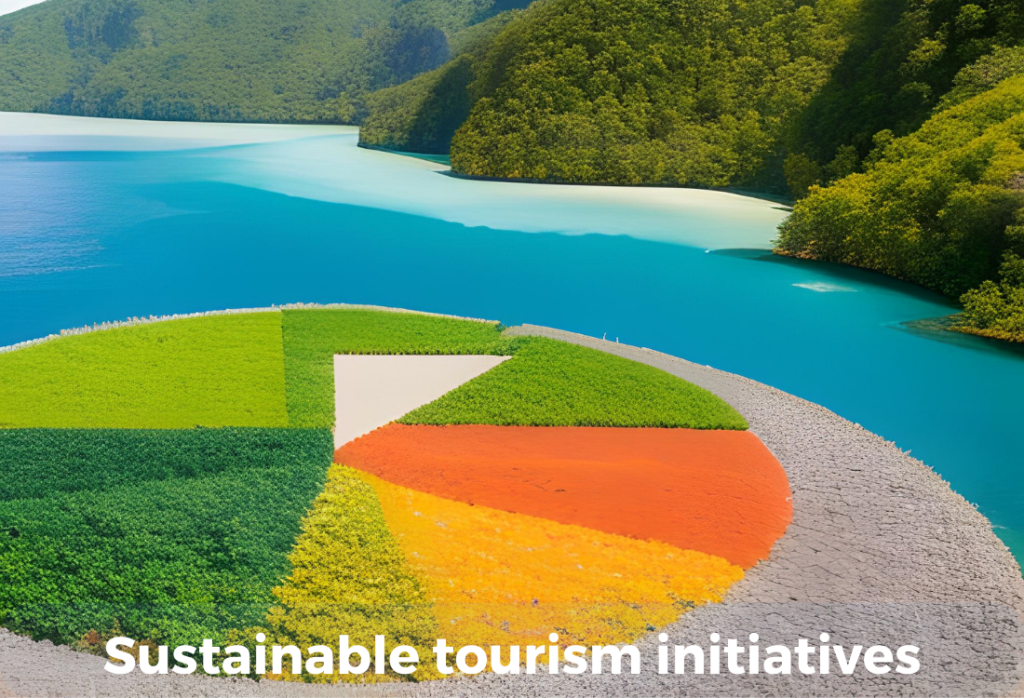 Sustainable tourism initiatives